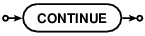_images/continue-statement.png