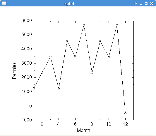 graph-pipe1.png