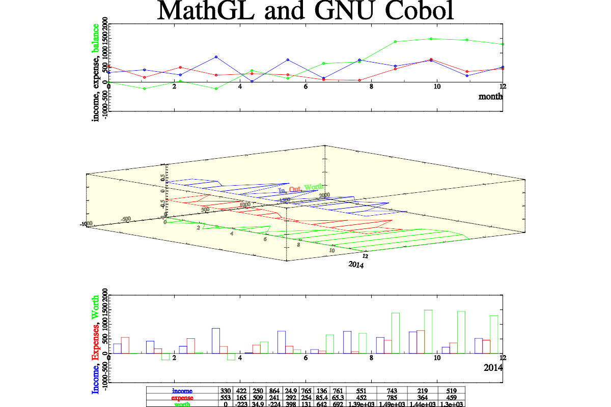 _images/mathgl-scripting.png