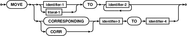 _images/move-statement.png