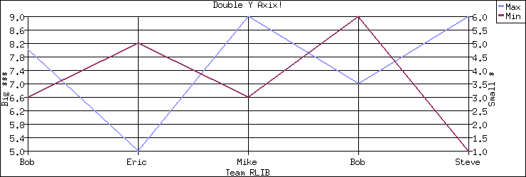 _images/rlib-xml-graph.png
