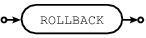 _images/rollback-statement.png