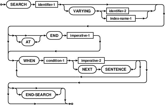 _images/search-linear-statement.png